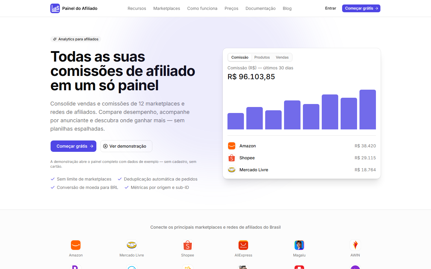 Site do Painel do Afiliado: todas as suas comissões de afiliado em um só painel, com os marketplaces conectáveis